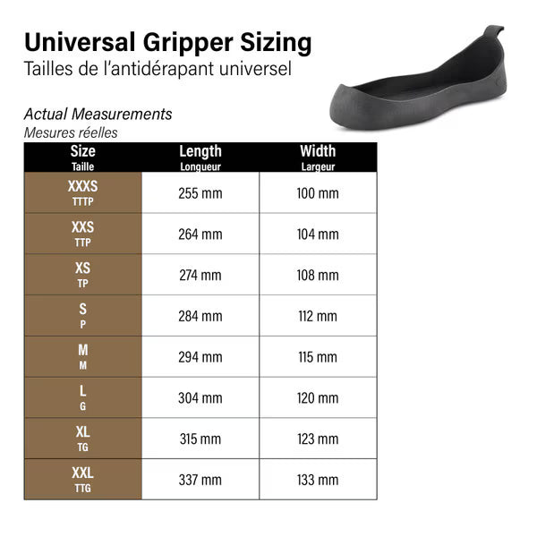 Goldline Universal Gripper