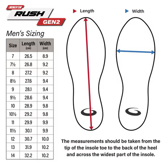 Goldline Momentum Rush Shoe Women's