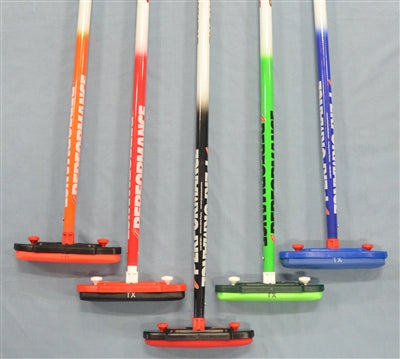 Performance Signature