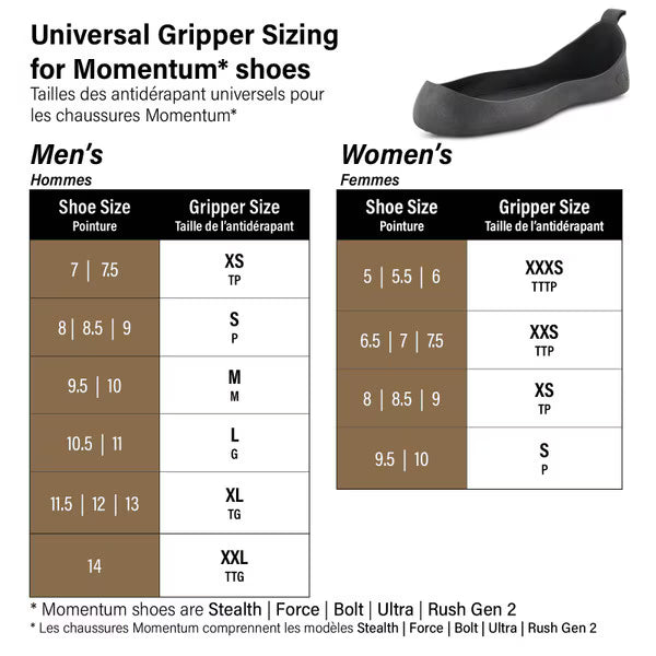 Goldline Universal Gripper